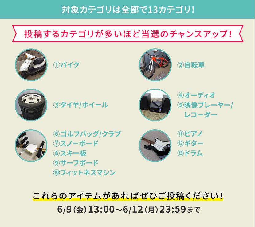 対象は「バイク」「自転車」「車のパーツ>タイヤ/ホイール」「家電>オーディオ」「家電>映像プレーヤー/レコーダー」「楽器>鍵盤楽器、ピアノ」「楽器>弦楽器、ギター」「楽器>打楽器、ドラム」「スポーツ>ゴルフ」「スポーツ>スノーボード」「スポーツ>スキー」「スポーツ>マリンスポーツ」「スポーツ>フィットネス、トレーニング」の各カテゴリに初めての投稿で10000円ギフト券が抽選であたる! | 6/12(月)23:59まで!