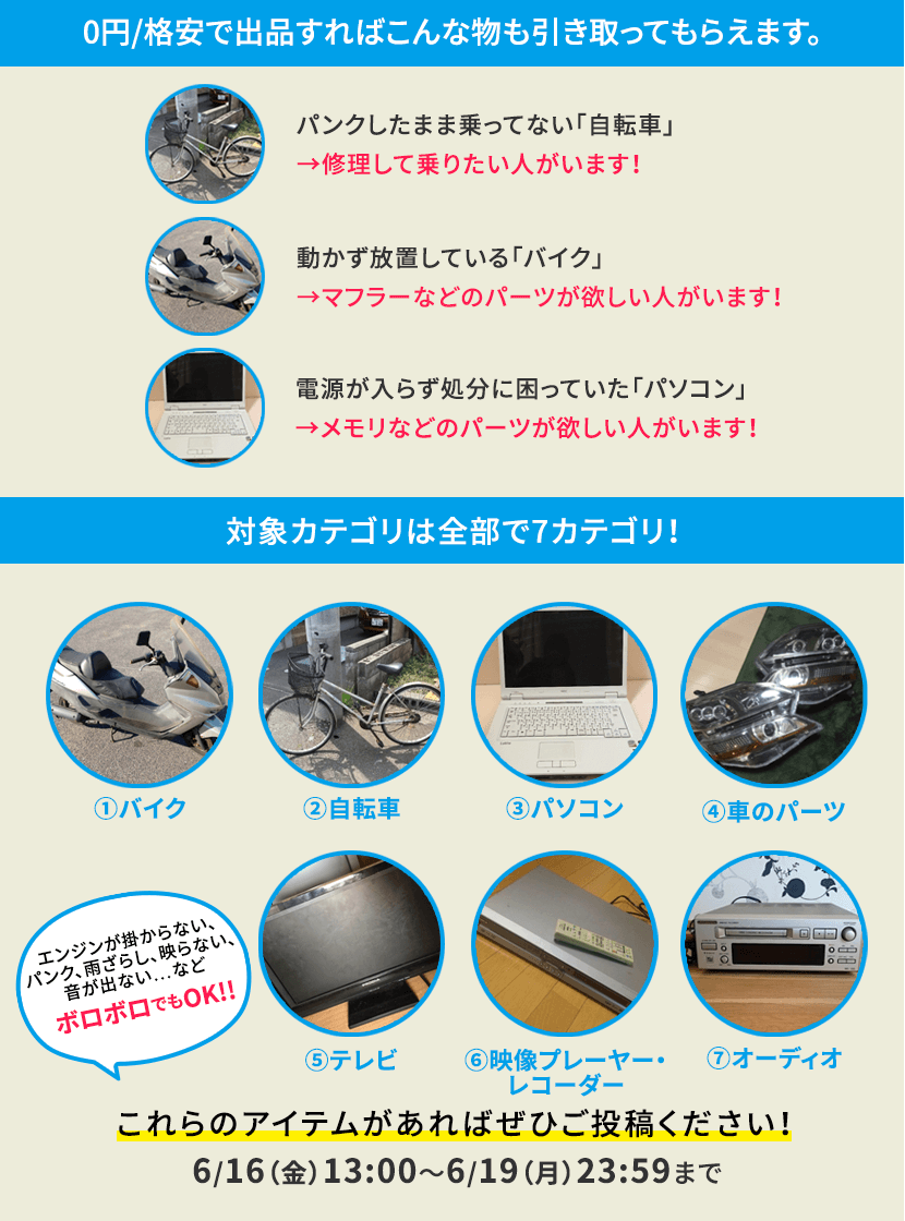 対象は「バイク」「自転車」「車のパーツ」「パソコン」「家電>テレビ」「家電>映像プレーヤー、レコーダー」「オーディオ」の各カテゴリに初めて投稿する方!