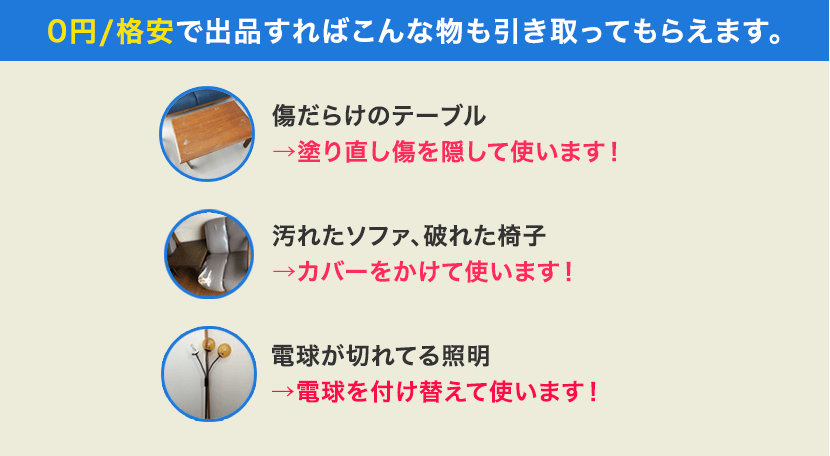 対象は「テーブル」「ソファ」「ベッド」「椅子」「寝具」「照明器具」の各カテゴリに初めて投稿する方!