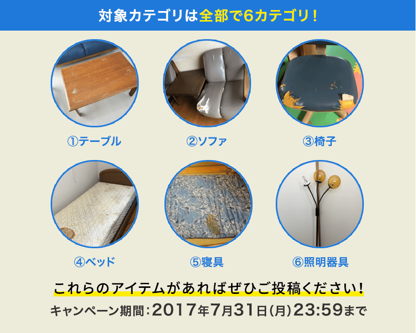 対象は6カテゴリ!