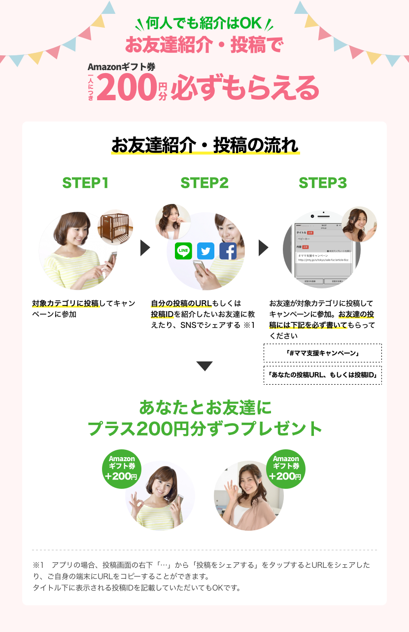 お友達紹介・投稿の流れ