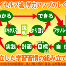 コーチングで子どもたちの「自立学習」をサポートする学習塾マイセル...