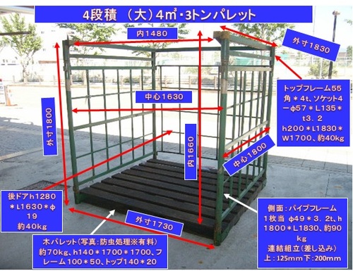 中古大型　ラック　ボックスパレット　格安で売ります!!　※複数販売可能　割引できます！