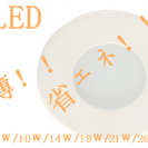 超薄型LEDライト　フラットパネルLED　Flat Light　...