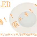 新品　超薄型LEDライト789円　フラットパネルLED　Flat...
