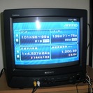 SONY　ブラウン管テレビ（14型） 決定いたしました。