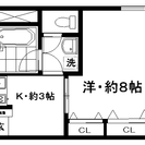 女性限定マンション　一人暮らしに安心・うれしい設備付きの画像