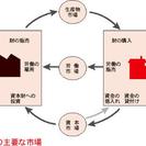 公開例会の案内（西諸県地域現代社会問題研究会） - 生活知識