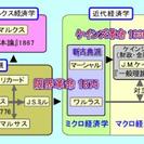 公開例会の案内（西諸県地域現代社会問題研究会） − 宮崎県