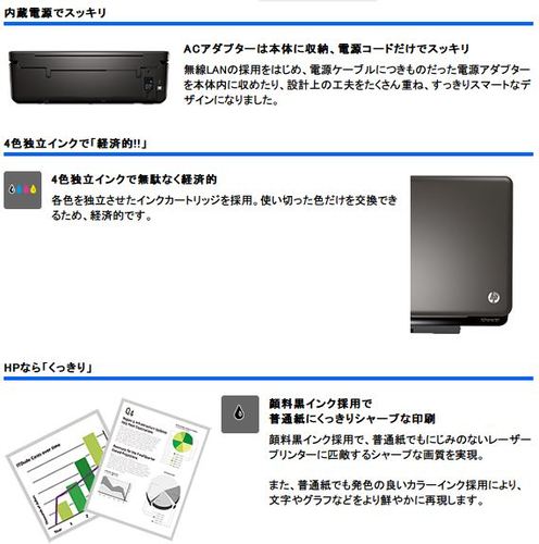 Hp Photosmart 5510 プリンター プリント コピー スキャン Takunitach 久米田のプリンターの中古あげます 譲ります ジモティーで不用品の処分
