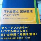 日本史要点　図解整理　ハンドブック