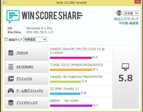 水冷　Xeon 3.3-3.7GHz SSD 128GB HDD1TB Win10　送料無料