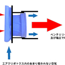 TIF EX　販売中