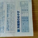 １年しか使ってません！