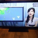 SONY 40V型 ハイビジョン 液晶テレビ 3D対応 KDL-...