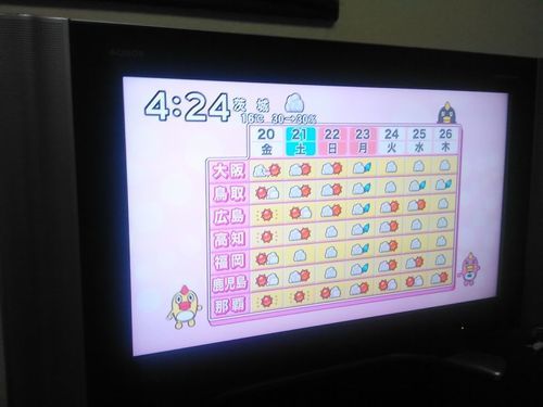 取引中】AQUOS液晶テレビ 時間が無いため値下げ...からのさらに値下げ