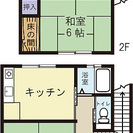 【見積もり依頼】クロス張替え