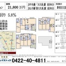 住居兼アパートで、悠々と。