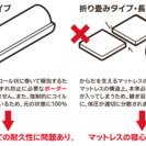 未使用　日本製　ポケットコイル　マットレス　セミシングル90　非...
