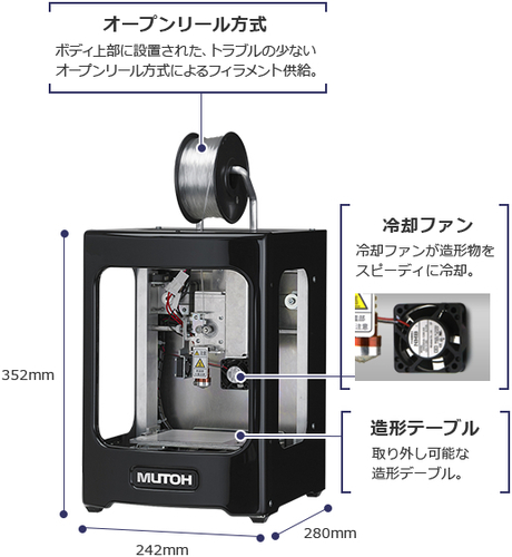 【値下げ】パーソナル3Dプリンタ（MF-500）