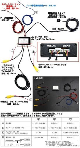 フロントカメラ リアカメラ 自動切り替え オートセレクタ Megurobase 目黒のカーナビ テレビの中古あげます 譲ります ジモティーで不用品の処分