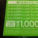 東京靴流通センター200円割引券