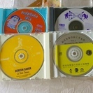 【再開しました】90年代のCD-ROMマルチメディアソフト