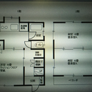 ペット可！猫もOK！敷、礼、更新料0円！茨城県古河市仁連戸建て