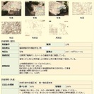 【借地権付きの土地個人売買】利回り18.6％　年収37.2万円（...