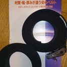 【受付終了】サーフボード　ミニタンカー