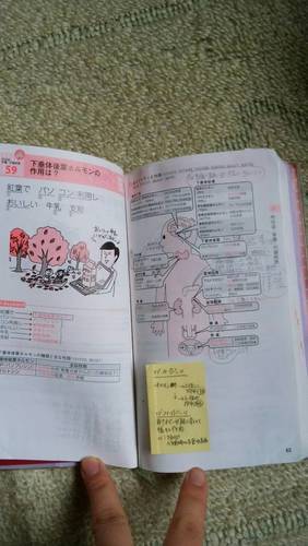 かんごろ第5版 メディックメディア社 おくさん 大阪の医学 薬学 看護の中古あげます 譲ります ジモティーで不用品の処分 かんごろ第5版 メディックメディア社 おくさん 大阪の医学 薬学 看護の中古あげます 譲ります ジモティーで不用品の処分