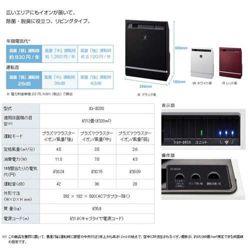 【受付終了】SHARP プラズマクラスターイオン発生機 12畳タイプ