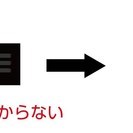 WordPressのCSS調整について（ドロワーメニュー修正）