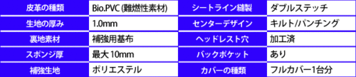 20系ヴェルファイア 8人乗 スタイリッシュキルト シートカバー ETN1500