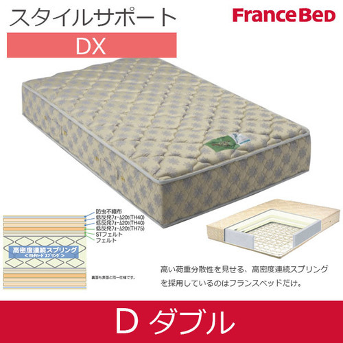 (ダブル)FRANCE BEDフレームとマットレス