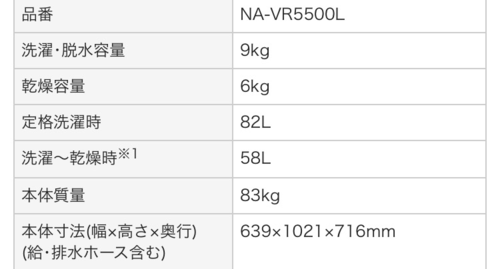 Panasonicドラム式洗濯乾燥機