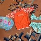 女児水着　水色の水着とラッシュガードとプールバッグの3点セット