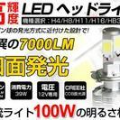 2016年モデル7000lm四面発光CREE製LEDヘッドライト...