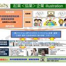 職種　いろいろ　身近に出来る「情報」ビジネス