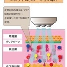 お肌の若返り、アンチエイジングに！エレクトロポーション！！！