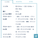 ☆交渉中☆新品･未使用☆エアウィーヴのマットレスパッド2枚セット