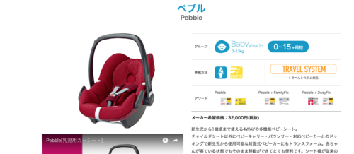 Maxi-cosi Pebble ベビーシート