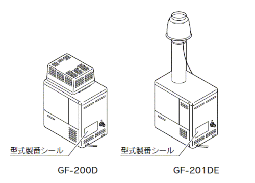人気激安 新品未開封の長府GF-200Dの風呂釜 ＃＃＃ 評価「悪い、普通」が付い その他