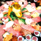   杉戸高野台の寿司屋の画像