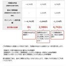 茨城県 nuro光新規加入で、公式キャンペーン(月額2980円、工事費無料)+ 10000円キャッシュバック - 水戸市
