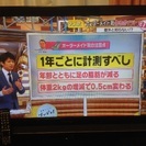 全国対応 プラズマテレビP42-HP05