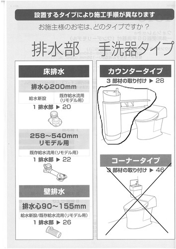 手洗い器