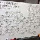 『大人と子どもの交流読書会』メンバー募集中 - その他