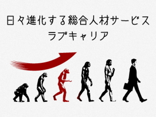 急募 名古屋 業界未経験の方も歓迎 総合人材サービス企業の営業職 営業事務 派遣コーディネーター 幹部も目指せる 株式会社ラブキャリア 名古屋の営業の正社員の求人情報 株式会社ラブキャリア 名古屋オフィス ジモティー