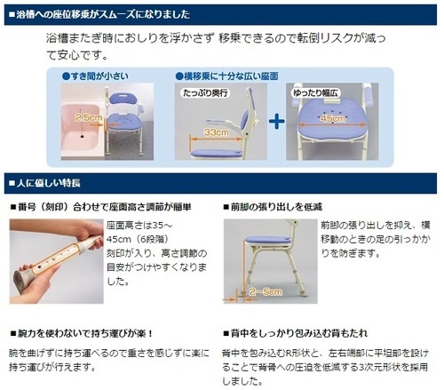 アロン化成 安寿 折りたたみシャワーベンチ IU　ブルー　未使用　　♪値下げ♪